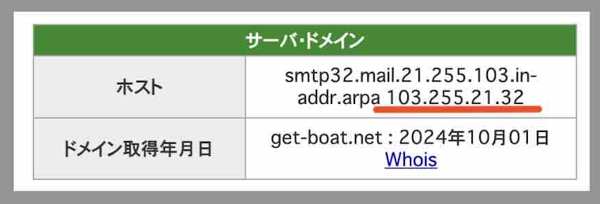 ゲットボートのIPアドレス